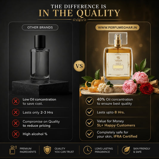 Armani Combo by Perfume Ghar