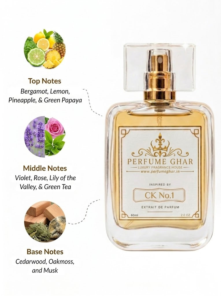 CK No. 1 inspired by CK 0ne "One Fragrance. Endless Confidence."