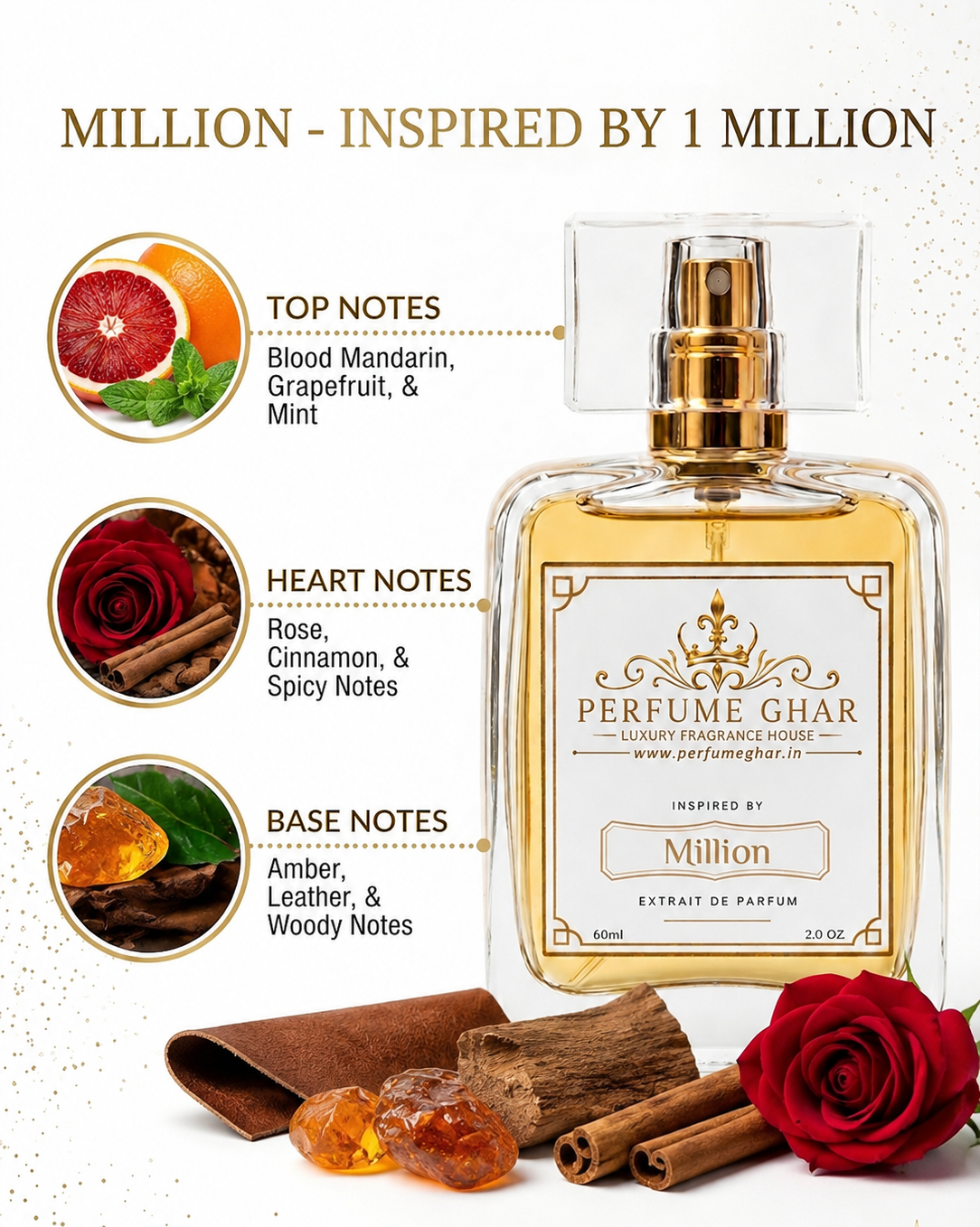 Million inspired by One Million w0re by R0h!t Sh@rm@ "Stand Out. Stay Remembered."