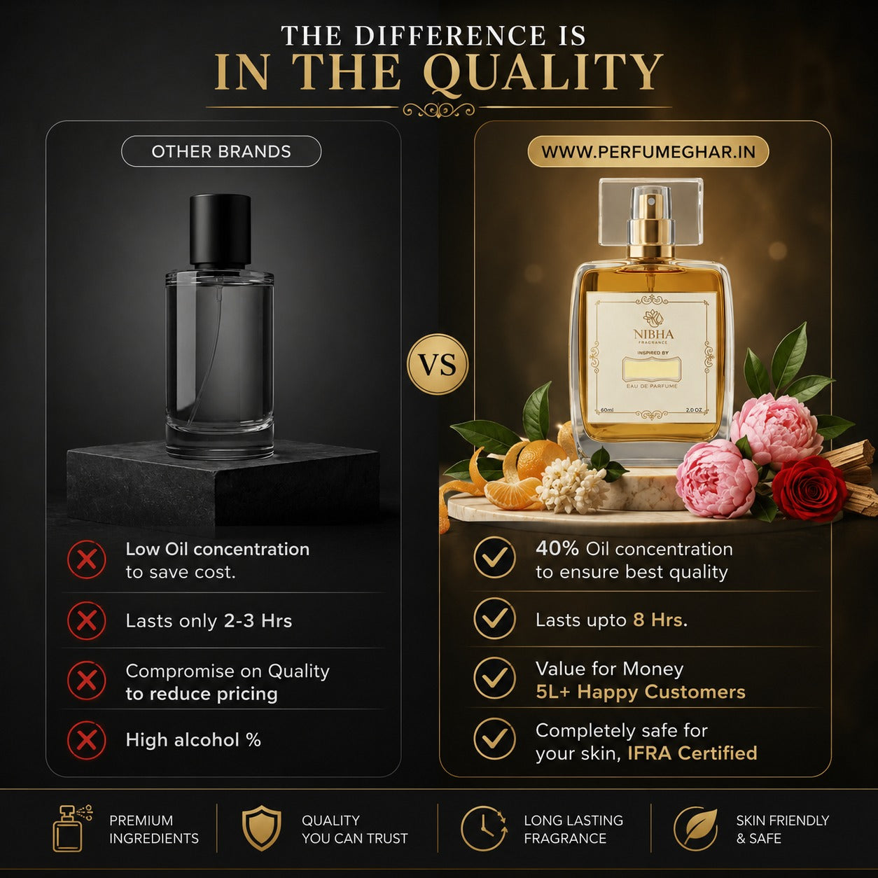 Armani Combo by Perfume Ghar